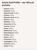 PERSONALFIT - Isolate Whey Protein 900g